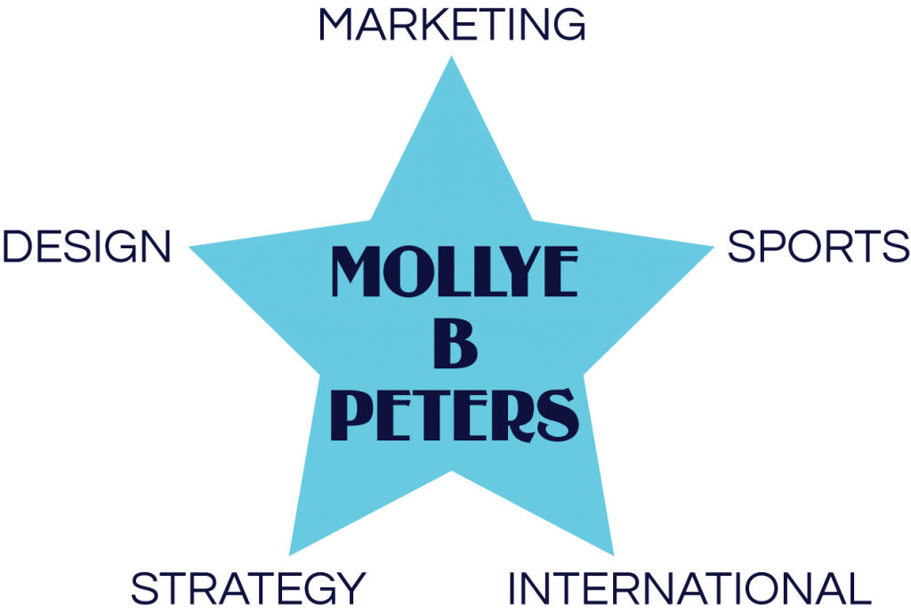 mollye-b-peters-brand-pillars